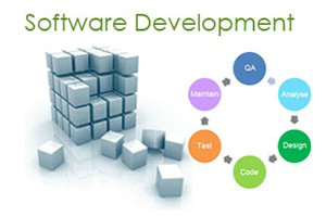 软件开发中用户界面设计的重要性