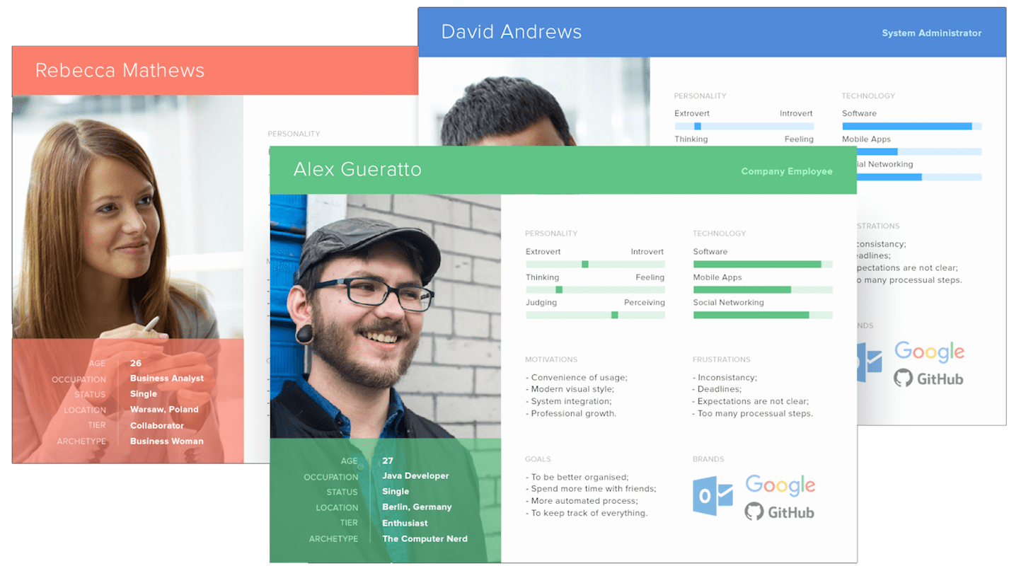 了解网站用户习惯 了解网站用户习惯